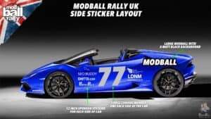 Painting Pixels Modball Rally Sponsor UK Motorsport Animation Digital Marketing Graphics
