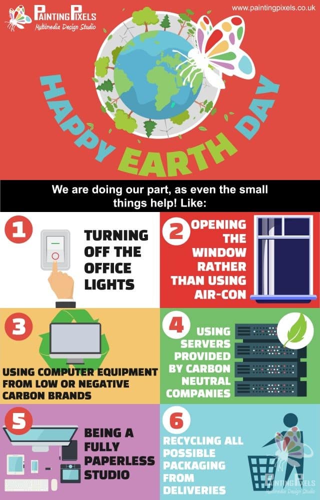 Earth Day 2021 Graphic infographic carbon saving lower emmisions painting pixels ipswich london suffolk