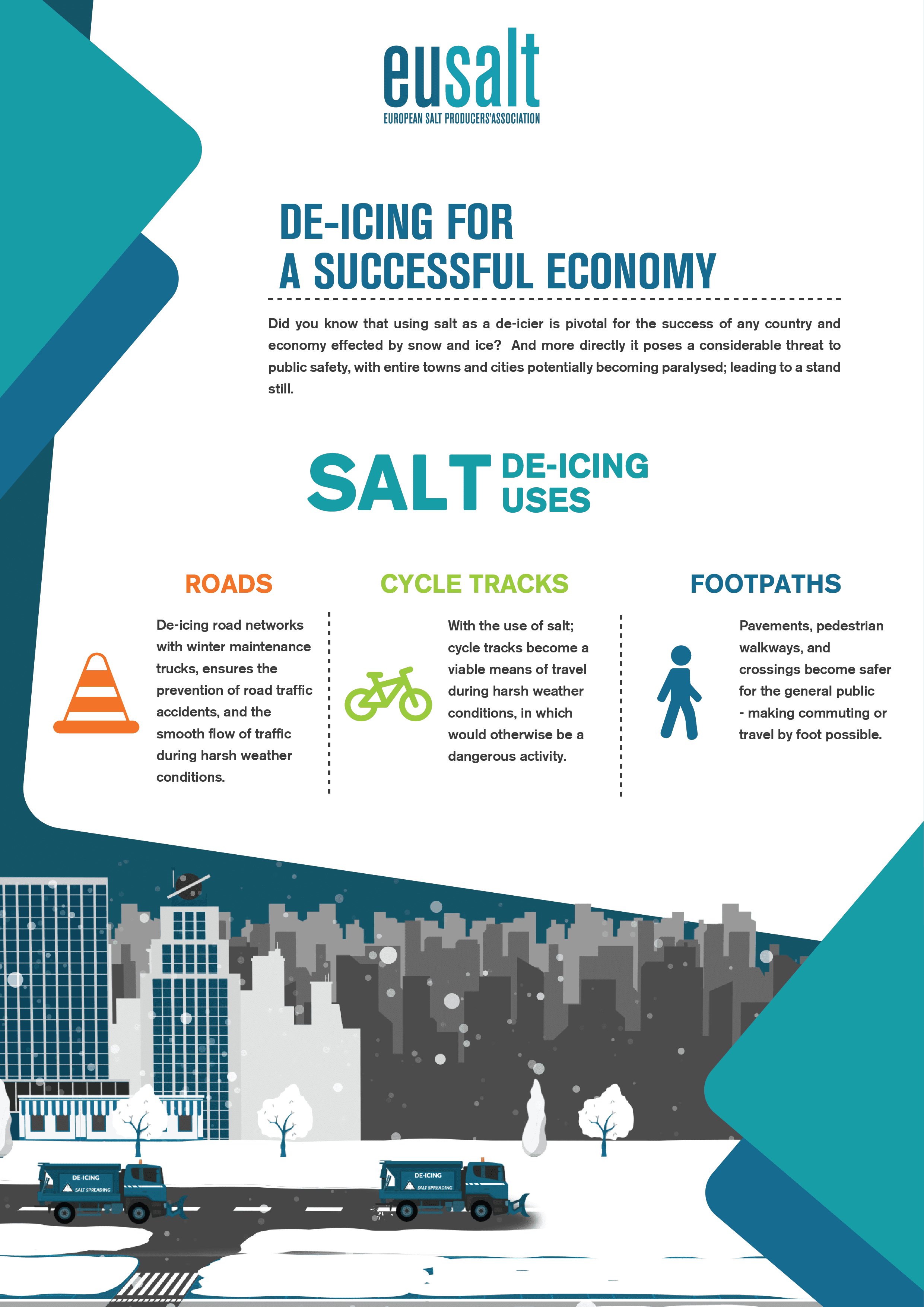 EuSalt Painting Pixels design Studio Infographics Salt use Salt consumption De-icing Sources of salt Environment economy multi media design studio marketing 